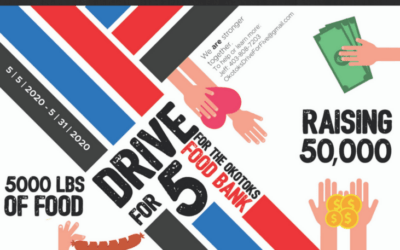 Drive for 5 is Finished – Thank You!