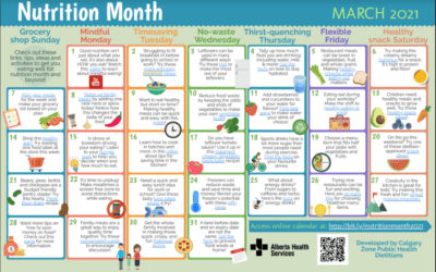 Nutrition Month Calendar – March 2021
